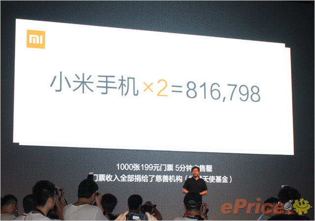//timgcn.eprice.com.hk/cn/mobile/img/2012-08/16/4502699/hichong_3_Xiaomi-MI2_174e8f496e4584b9d95cdd455f4487d1.jpg